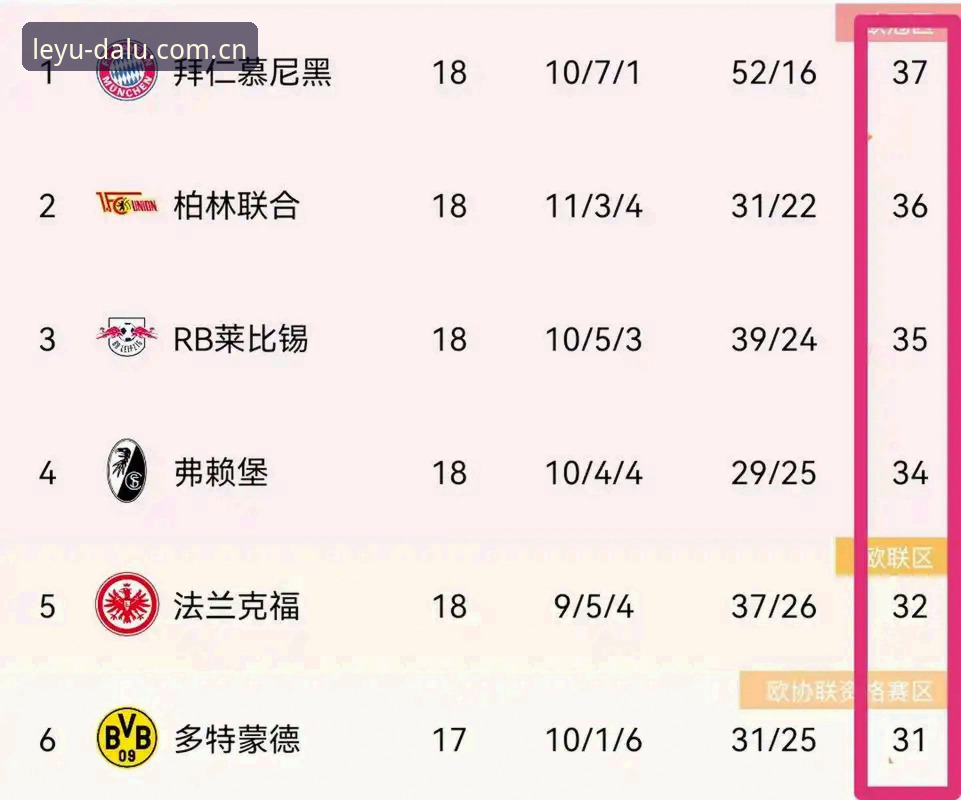 资深用户分享世界杯J组观察：德甲军团扎堆，这份观赛心得请收好